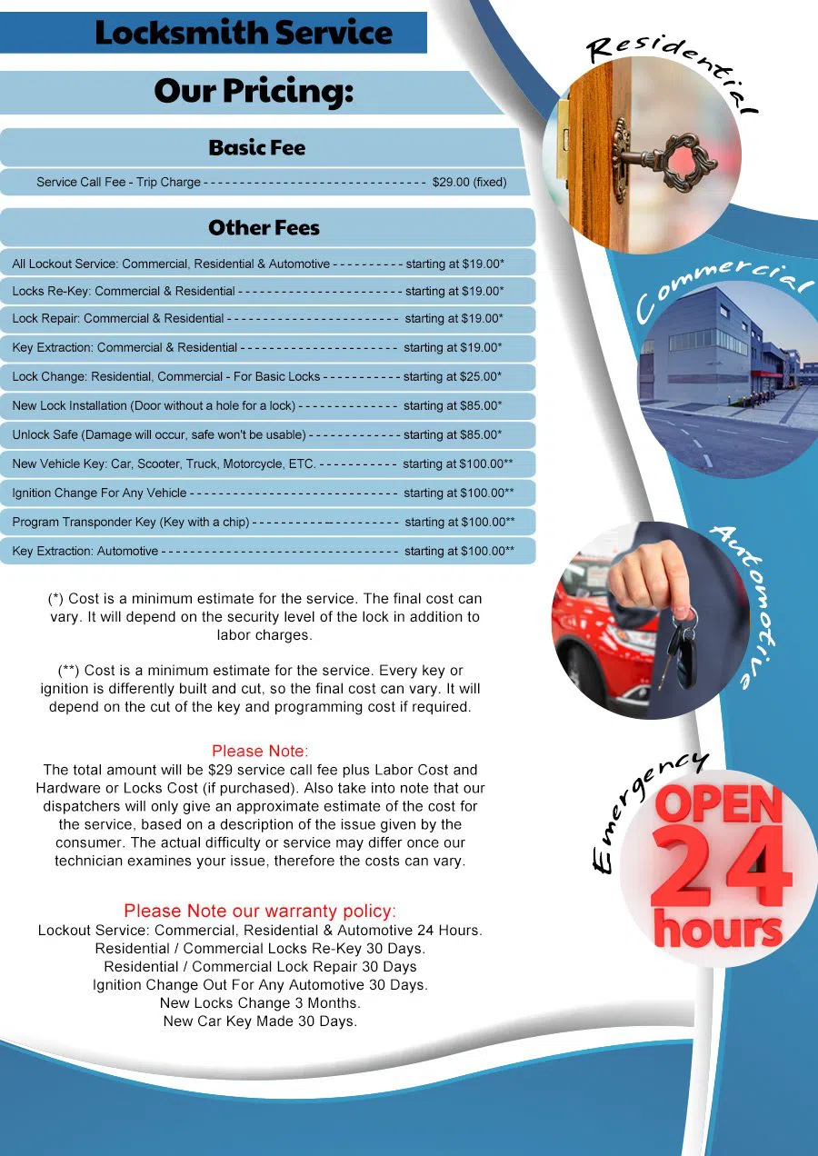 Community Locksmith Store Issaquah, WA 425-492-9196